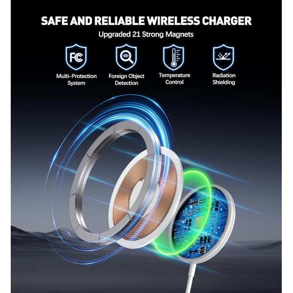 15W Magnetic Wireless Charger with with 5ft Dual Charging Port Cable-Blue