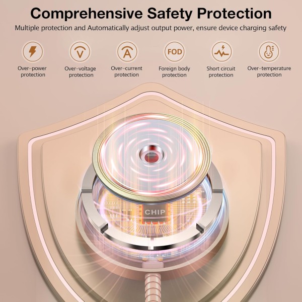15W SnapCharge Colorful Fast Wireless Charger-RoseGold